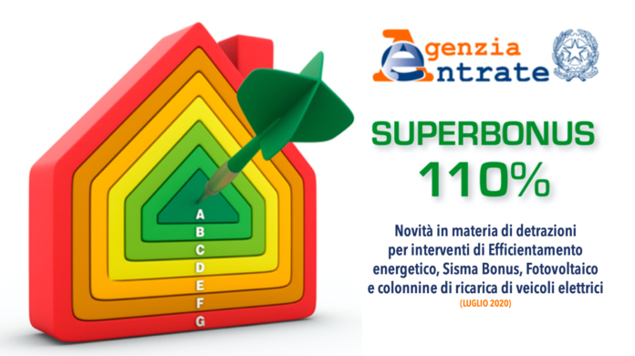 Tricasenews superbonus 110